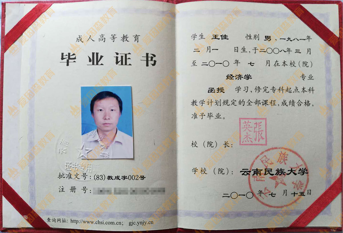 W(xu)vC