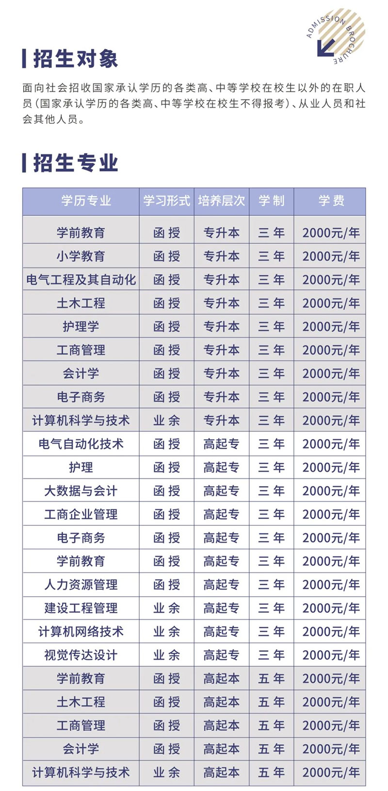 W(xu)v(zhun)I(y)