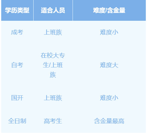 2025W(xu)vʽĎ׷N